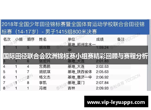 国际田径联合会欧洲锦标赛小组赛精彩回顾与赛程分析