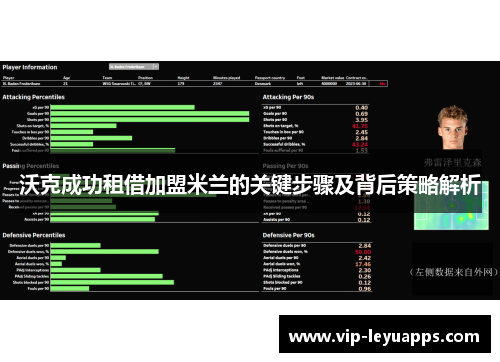 沃克成功租借加盟米兰的关键步骤及背后策略解析
