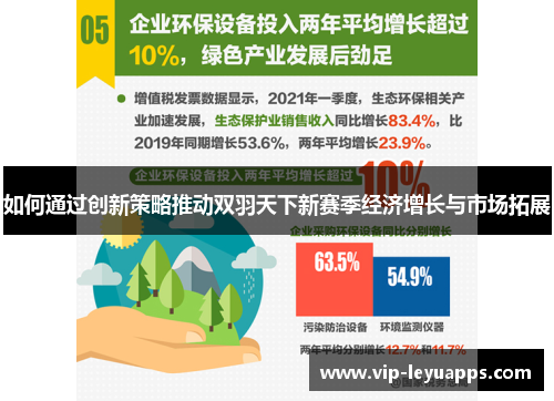 如何通过创新策略推动双羽天下新赛季经济增长与市场拓展