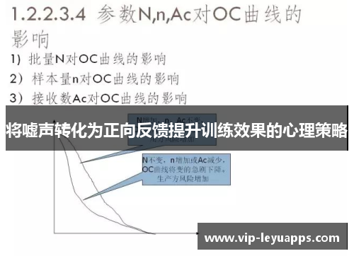 将嘘声转化为正向反馈提升训练效果的心理策略