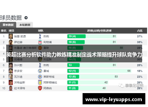 英超比赛分析软件助力教练精准制定战术策略提升球队竞争力