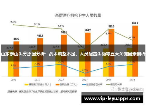 山东泰山失分原因分析：战术调整不足、人员配置失衡等五大关键因素剖析