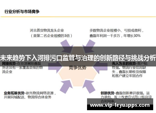 未来趋势下入河排污口监管与治理的创新路径与挑战分析