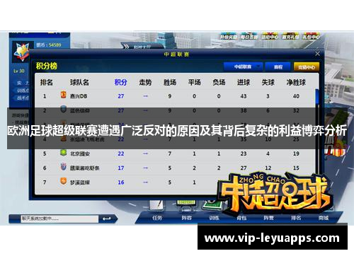 欧洲足球超级联赛遭遇广泛反对的原因及其背后复杂的利益博弈分析