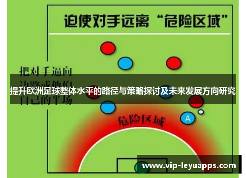 提升欧洲足球整体水平的路径与策略探讨及未来发展方向研究