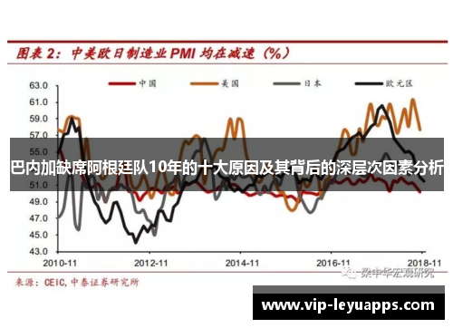 巴内加缺席阿根廷队10年的十大原因及其背后的深层次因素分析